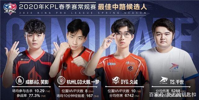 精彩运营