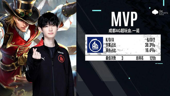 吼的瞬间 吼的瞬间